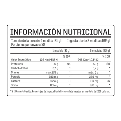 Pack ENA Sport Whey Protein + Creatina True Made
