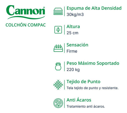 Colchón 2 plazas Cannon Compac extra firme 140cm x 190cm