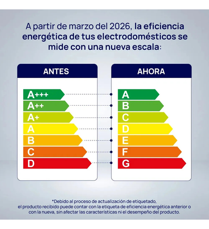 Heladera Con Freezer Cíclica 396 L Gris Drean Hdr400f41e Gris