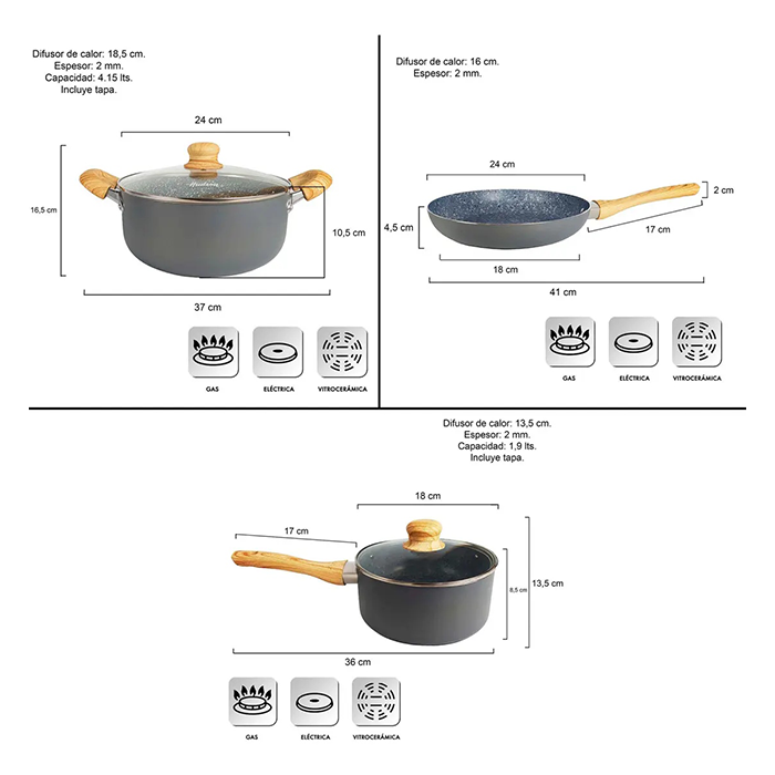 Bateria Cocina Hudson Ceramica Antiadherente Granito 9 Pz